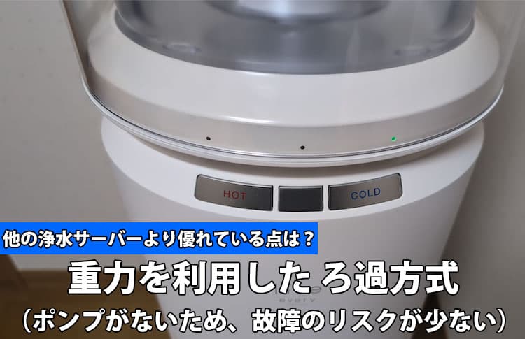 エブリフレシャスライトが他の浄水サーバーより優れている点①重力を利用したろ過方式