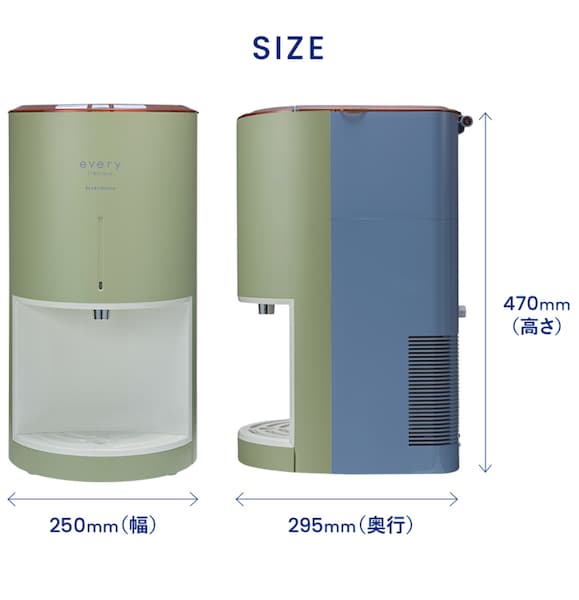 エブリィフレシャスミニのビームスデザインのサイズ