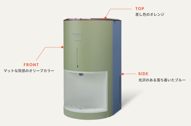 エブリィフレシャスミニのヴィンテージミックス オリーブ配色