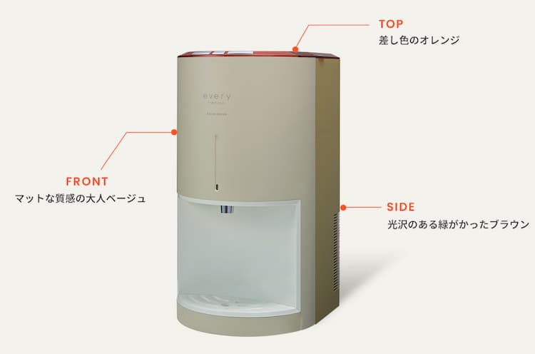 エブリィフレシャスのヴィンテージミックス ベージュ配色