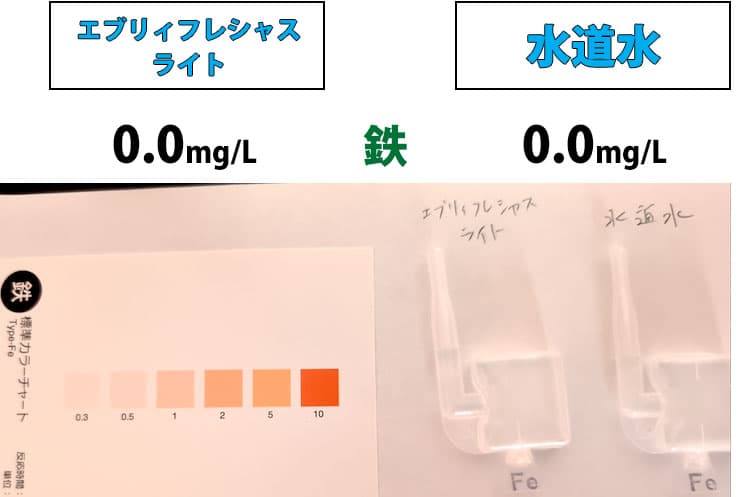 エブリィフレシャス・ライトと水道水の鉄を調査した結果